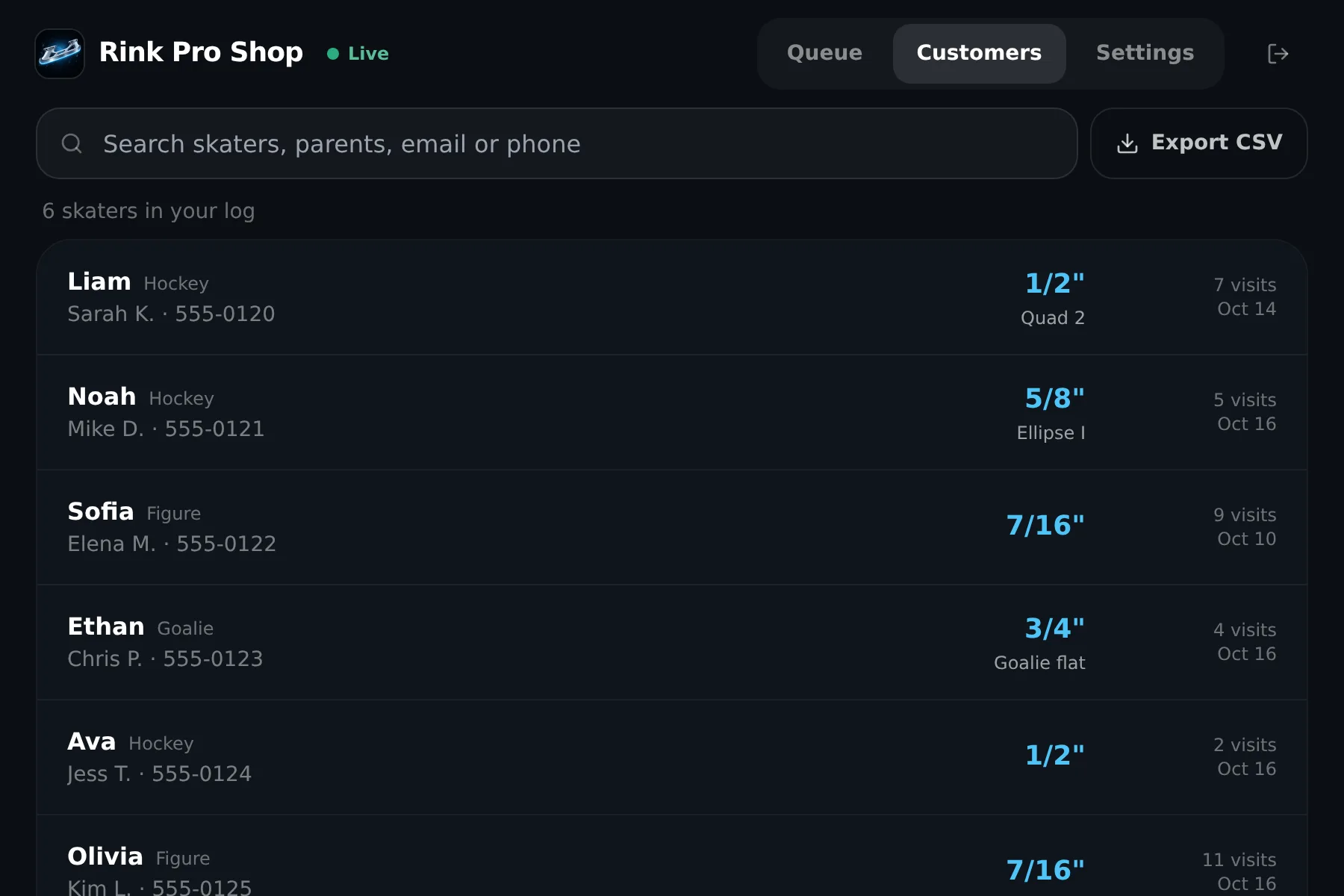 Counter customer log listing skaters with the parent's name and phone, last hollow and profile, and visit count